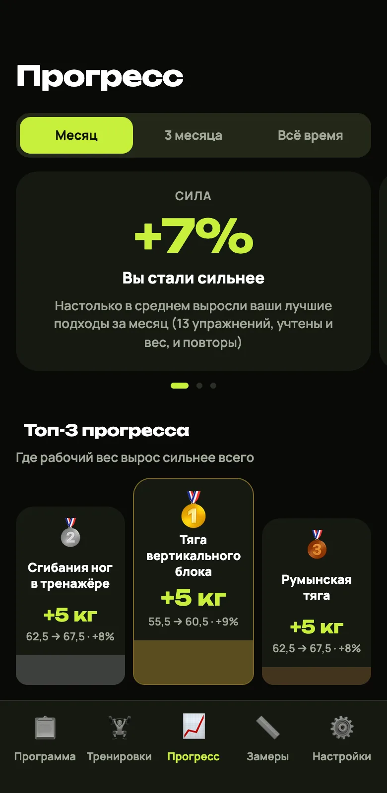 Приложение клиента GymLog: CRM для тренера